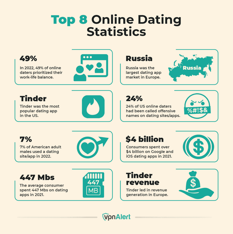 SofiaDate Evaluation 2026: One of The Very Best Dating Websites Ever Before